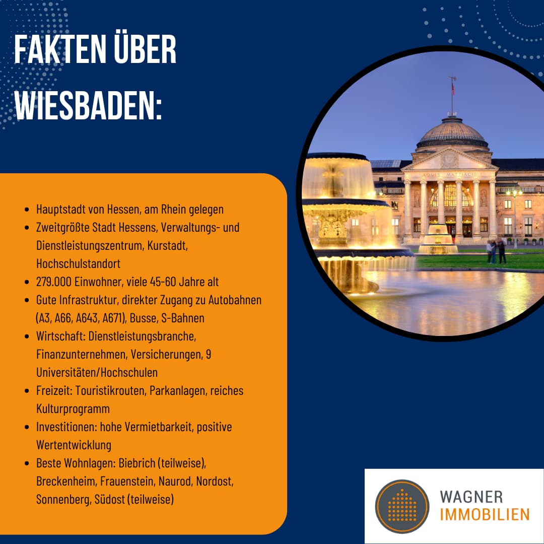 Fakten ber Wiesbaden